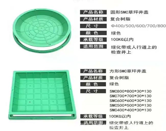 木兰树脂复合种植井盖展示
